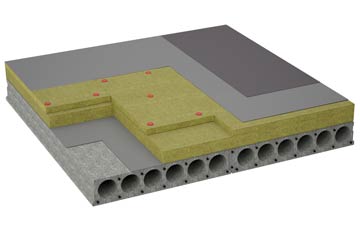 considerations of Lingley Green flat roofing insulation